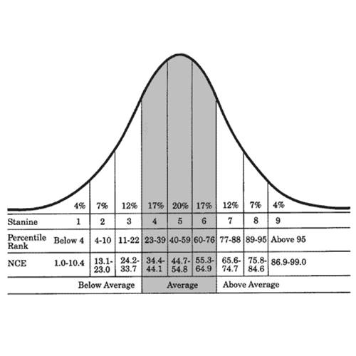 40.017 Probability and Statistics