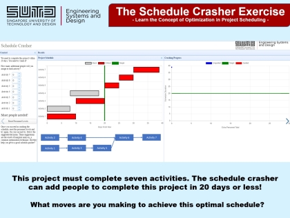 Schedule Crasher Exercise 